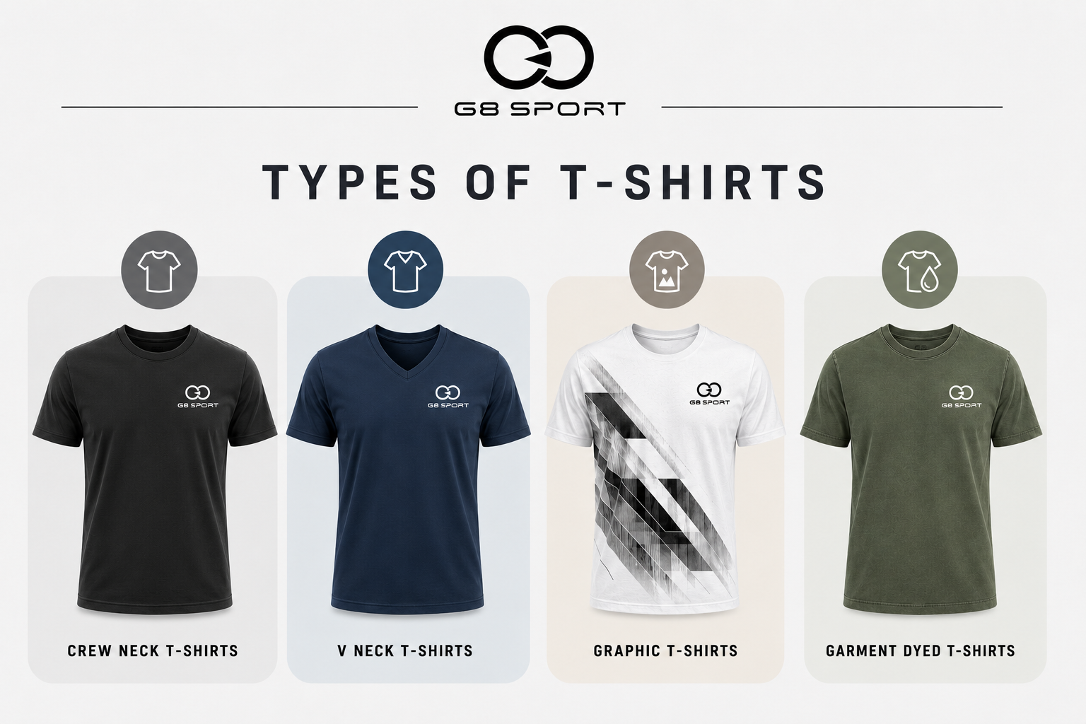 Types of T-Shirts