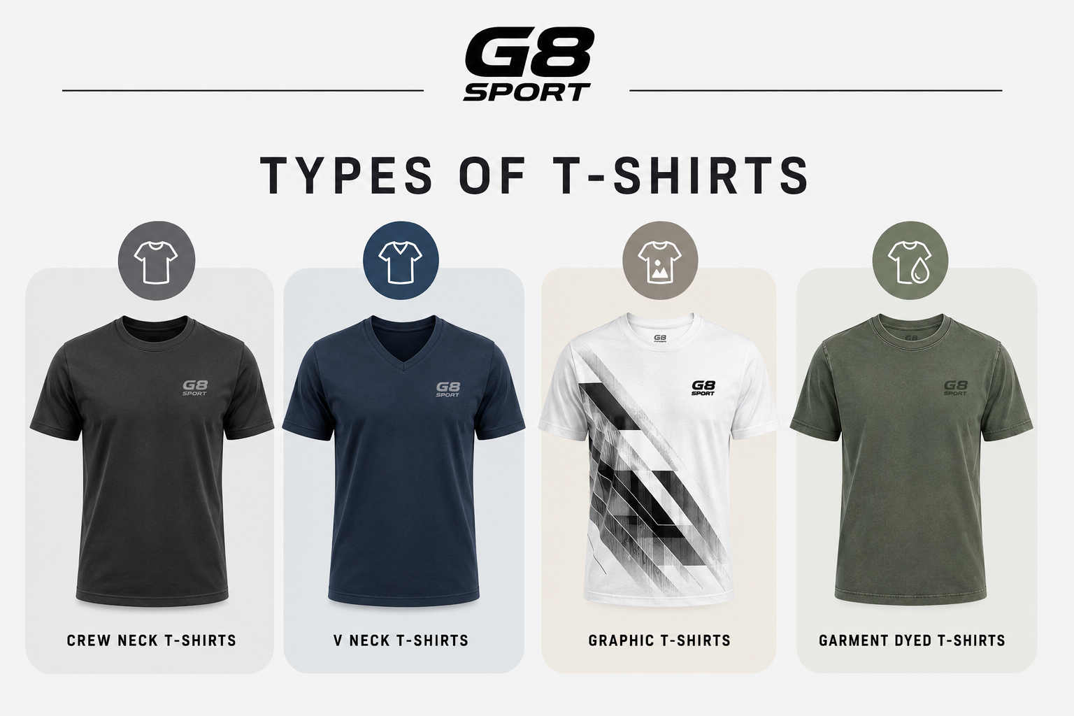 Types of t-Shirts